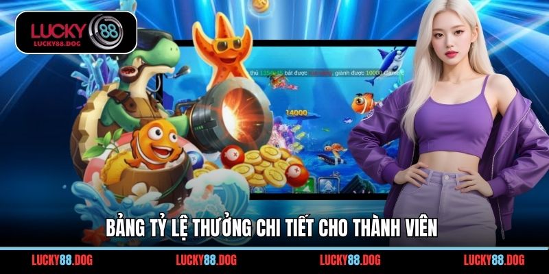 Bảng tỷ lệ thưởng chi tiết cho thành viên